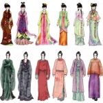 中国传统服饰进化史