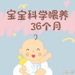 宝宝2个月：01 两个月宝宝的身体发育