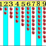 02：10以内数的加法和分成（1+2=3）