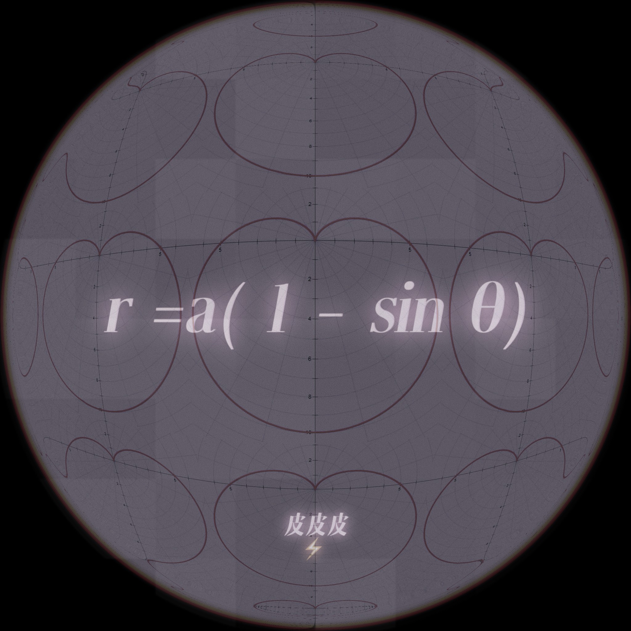 r=2acosθ 图像怎么画图片